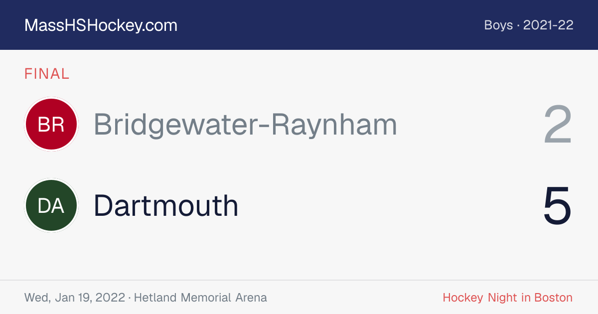 Bridgewater-Raynham at Dartmouth score card