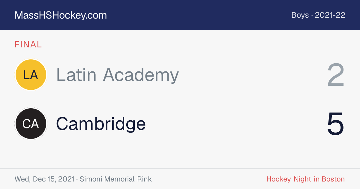 Latin Academy at Cambridge score card
