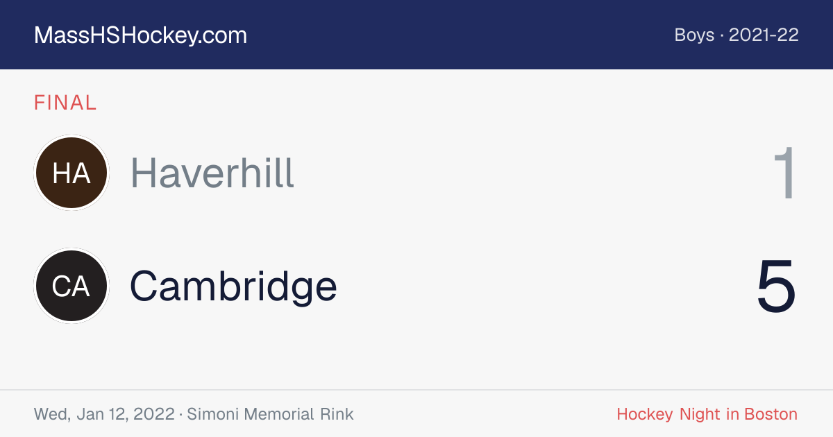 Haverhill at Cambridge score card
