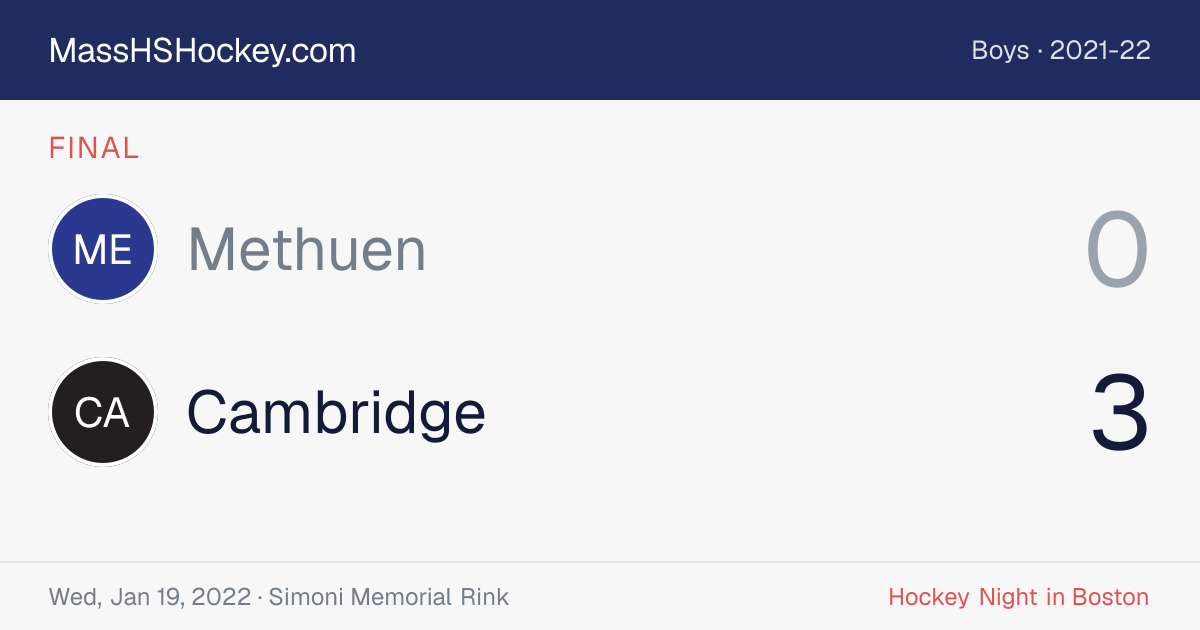 Methuen at Cambridge score card