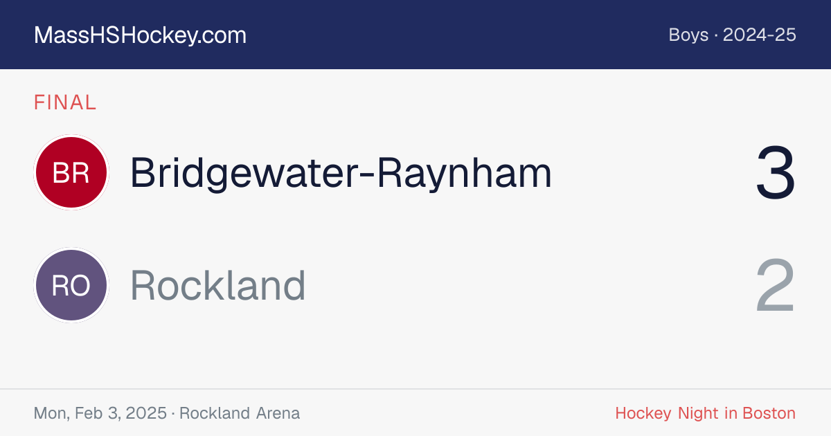 Bridgewater-Raynham at Rockland score card