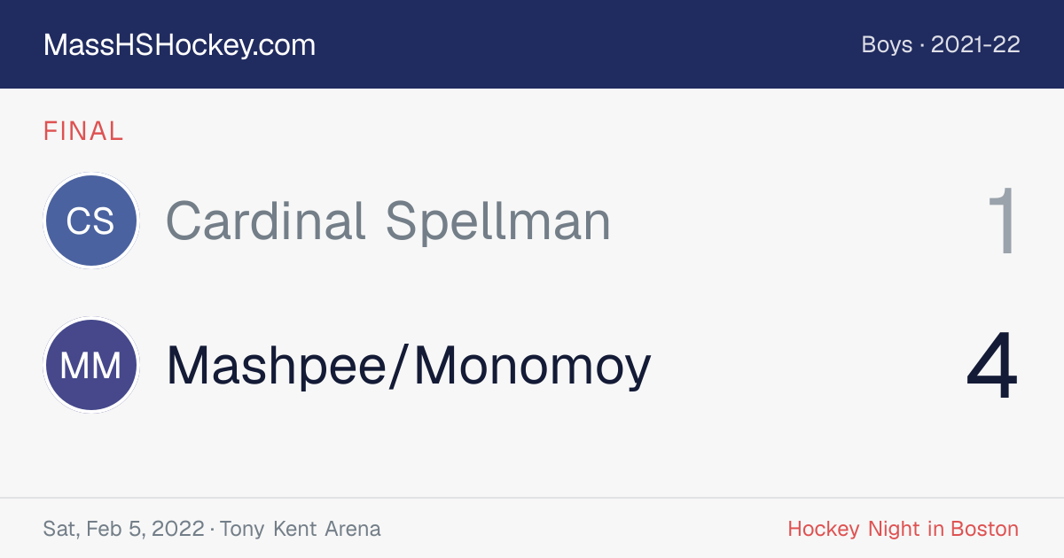 Cardinal Spellman at Mashpee/Monomoy score card