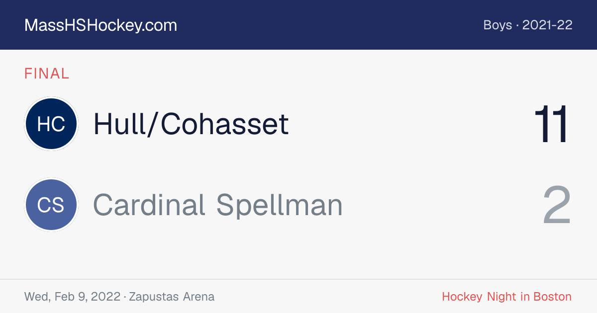 Hull/Cohasset at Cardinal Spellman score card
