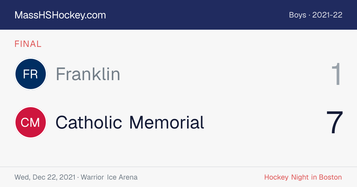 Franklin at Catholic Memorial score card