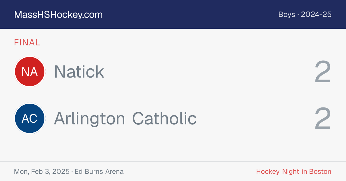 Natick at Arlington Catholic score card