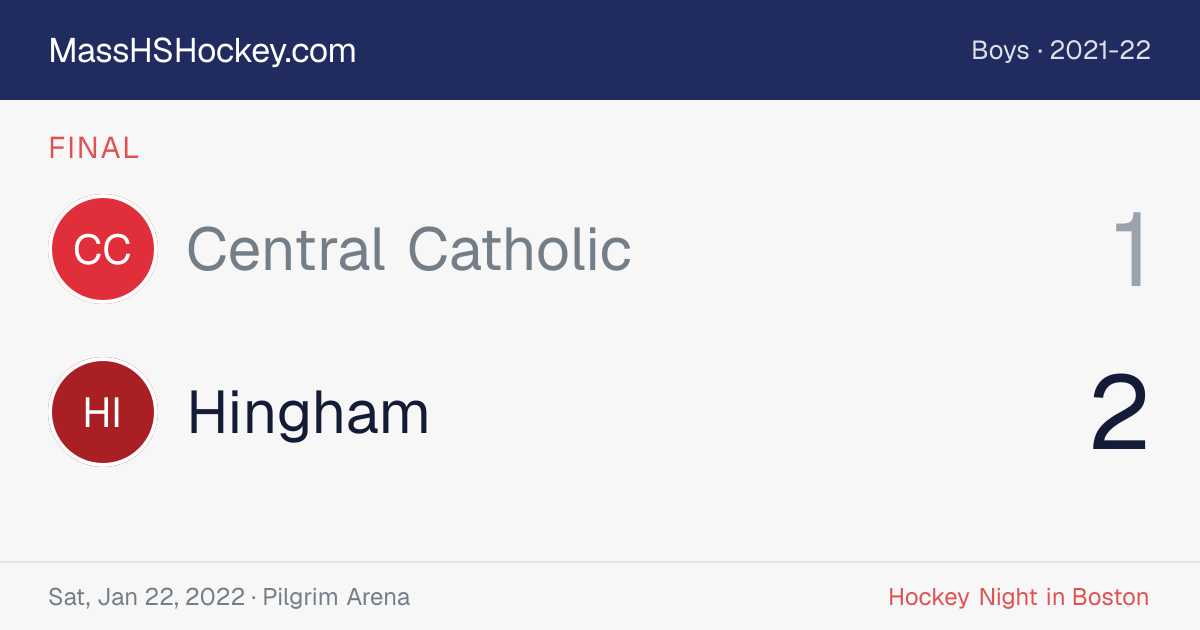 Central Catholic at Hingham score card