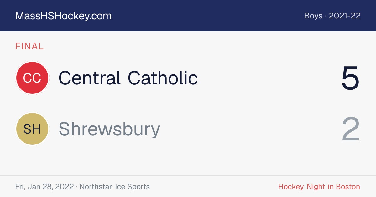 Central Catholic at Shrewsbury score card