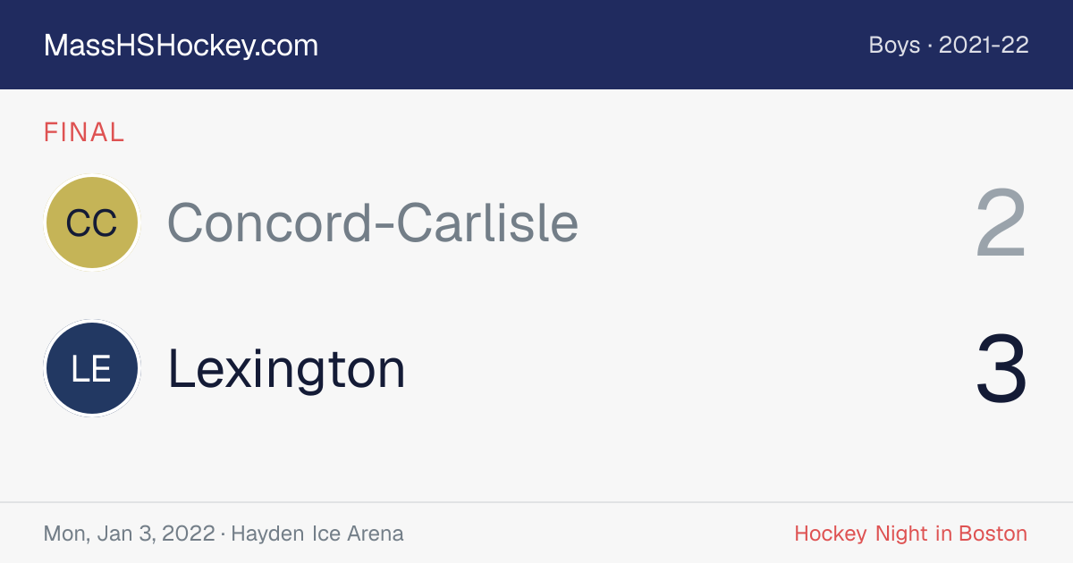 Concord-Carlisle at Lexington score card