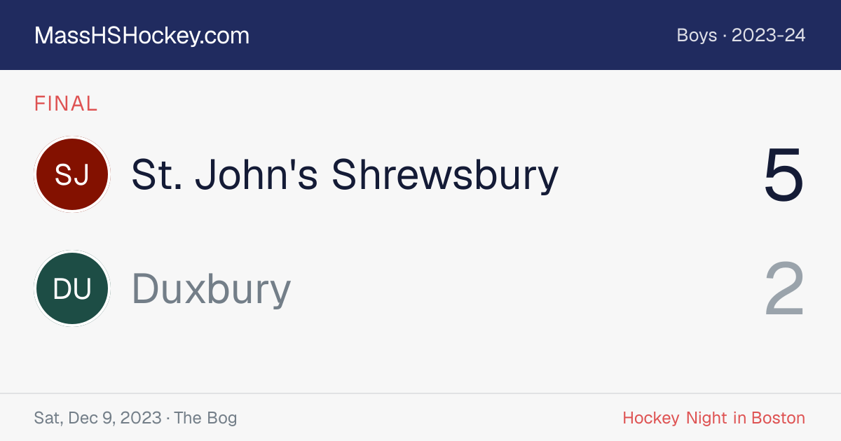 St. John's Shrewsbury at Duxbury score card