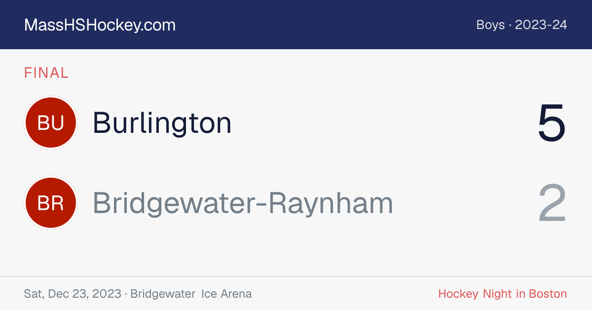 Burlington at Bridgewater-Raynham score card