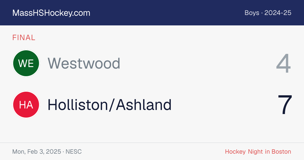 Westwood at Holliston/Ashland score card