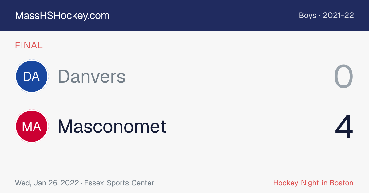Danvers at Masconomet score card