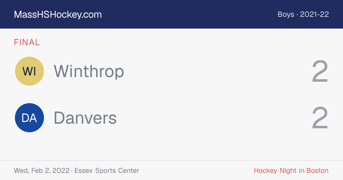 Winthrop at Danvers score card