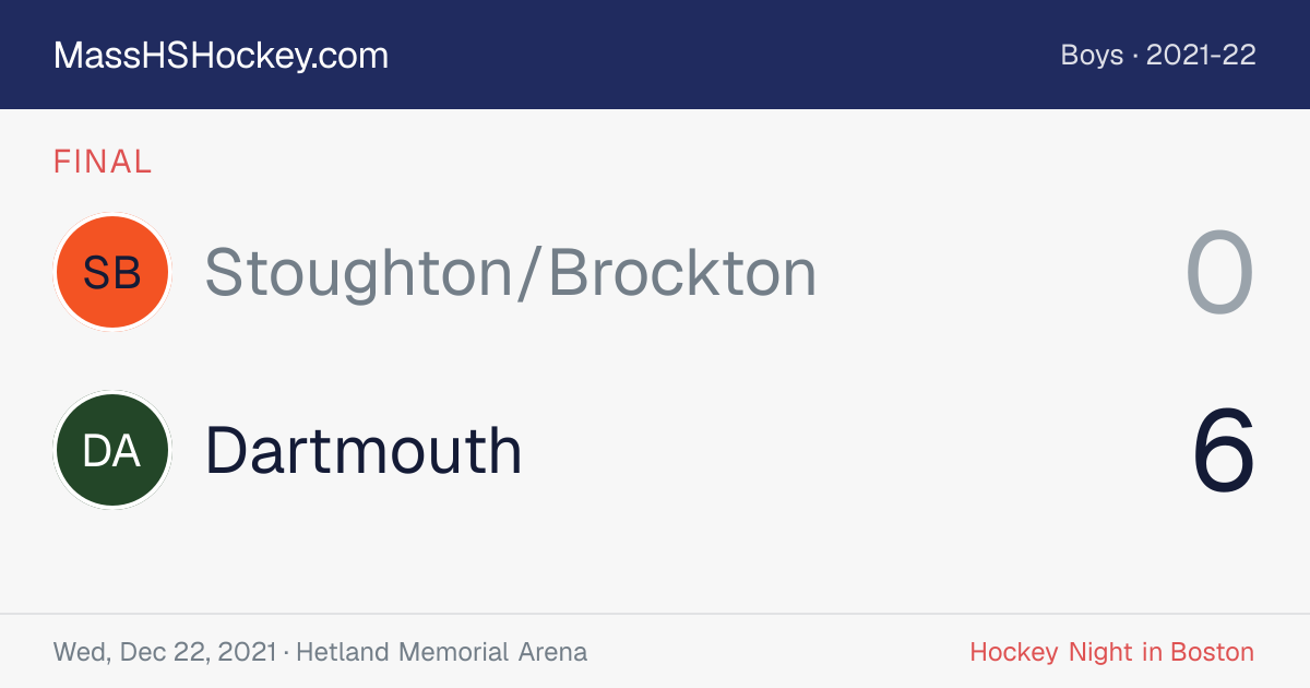 Stoughton/Brockton at Dartmouth score card
