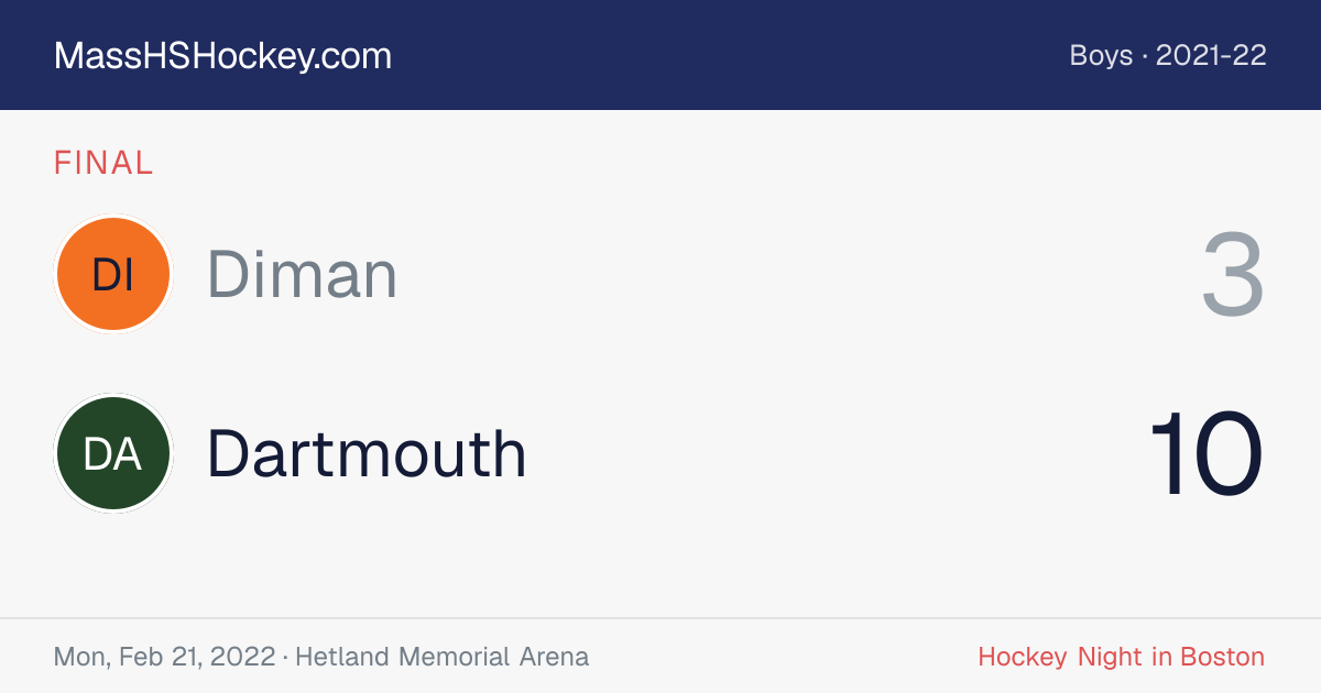 Diman at Dartmouth score card