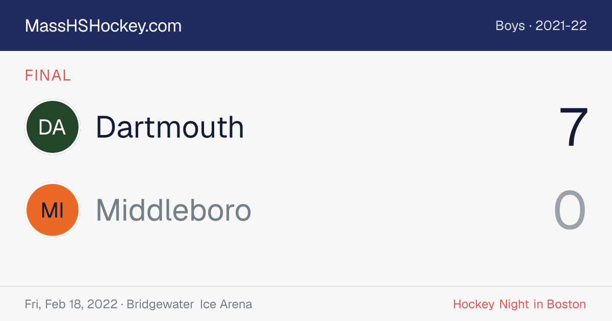 Dartmouth at Middleboro score card