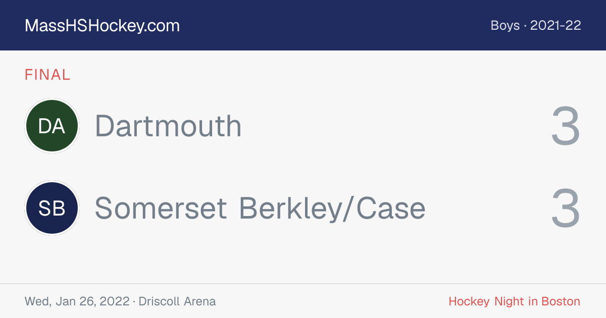 Dartmouth at Somerset Berkley/Case score card