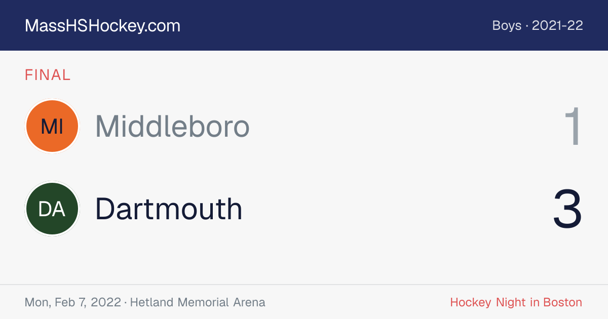 Middleboro at Dartmouth score card
