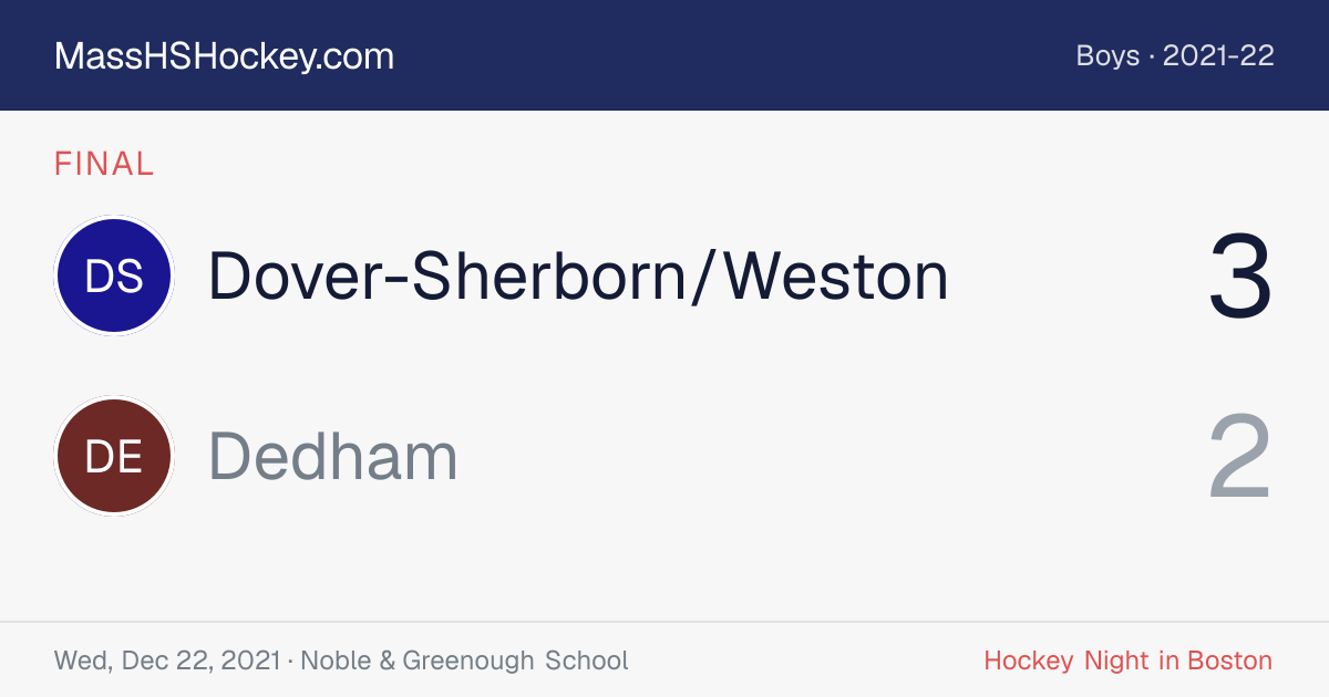 Dover-Sherborn/Weston at Dedham score card