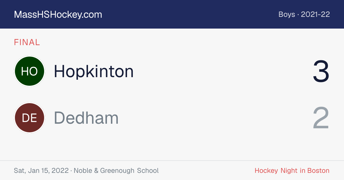 Hopkinton at Dedham score card