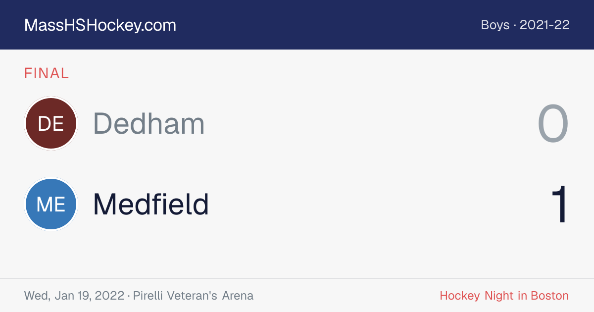 Dedham at Medfield score card