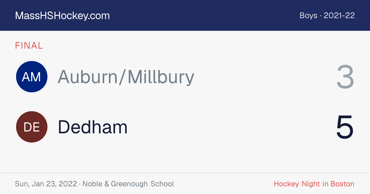 Auburn/Millbury at Dedham score card
