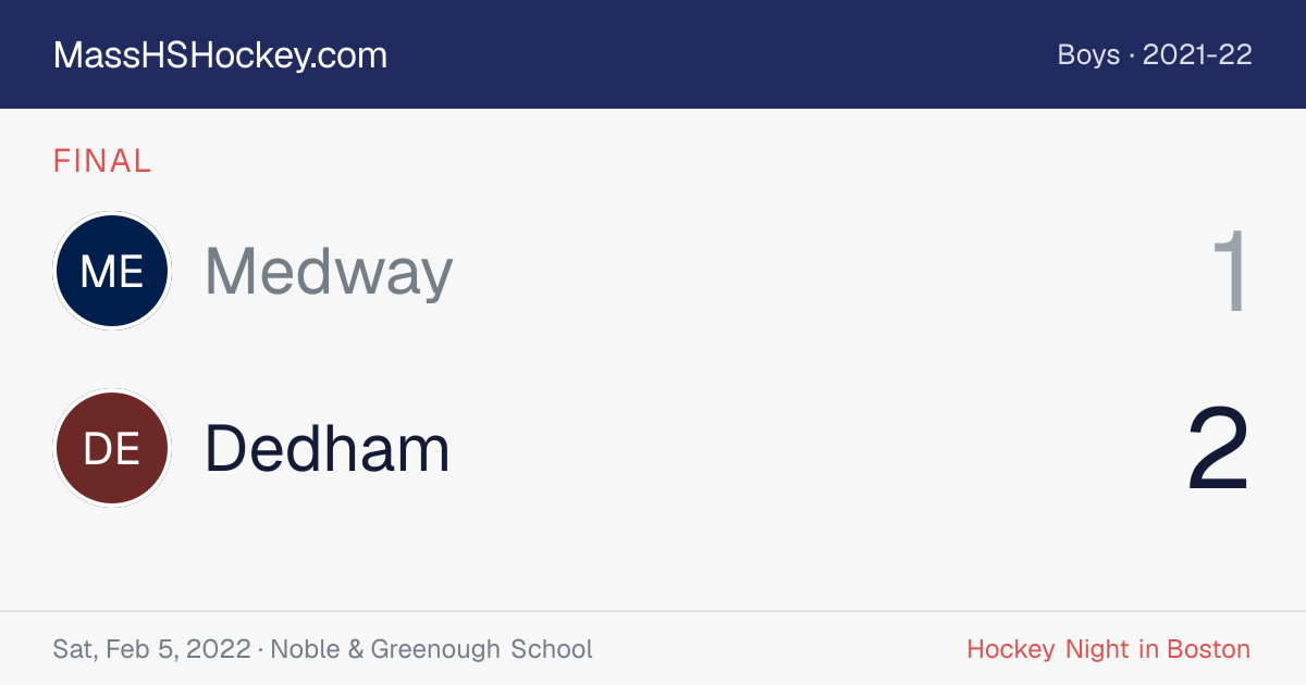 Medway at Dedham score card
