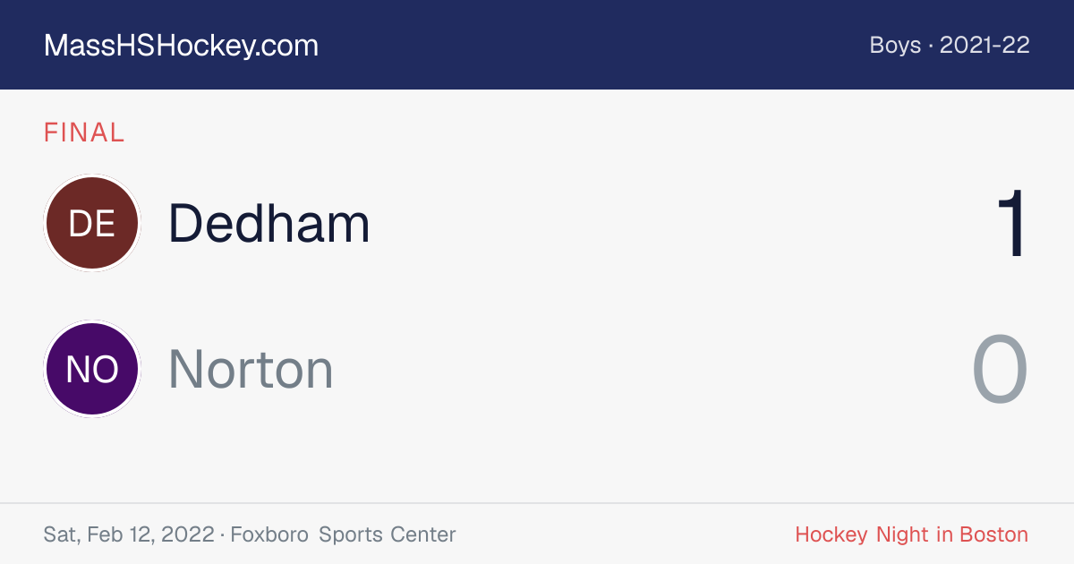 Dedham at Norton score card