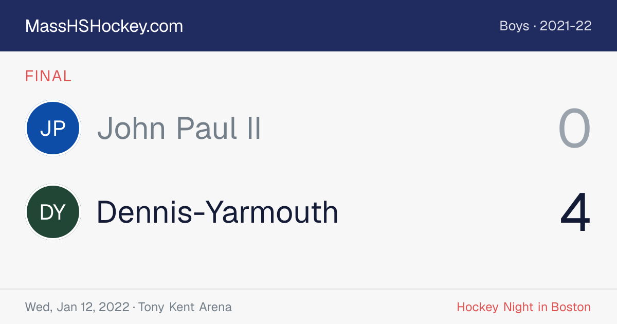 John Paul II at Dennis-Yarmouth score card