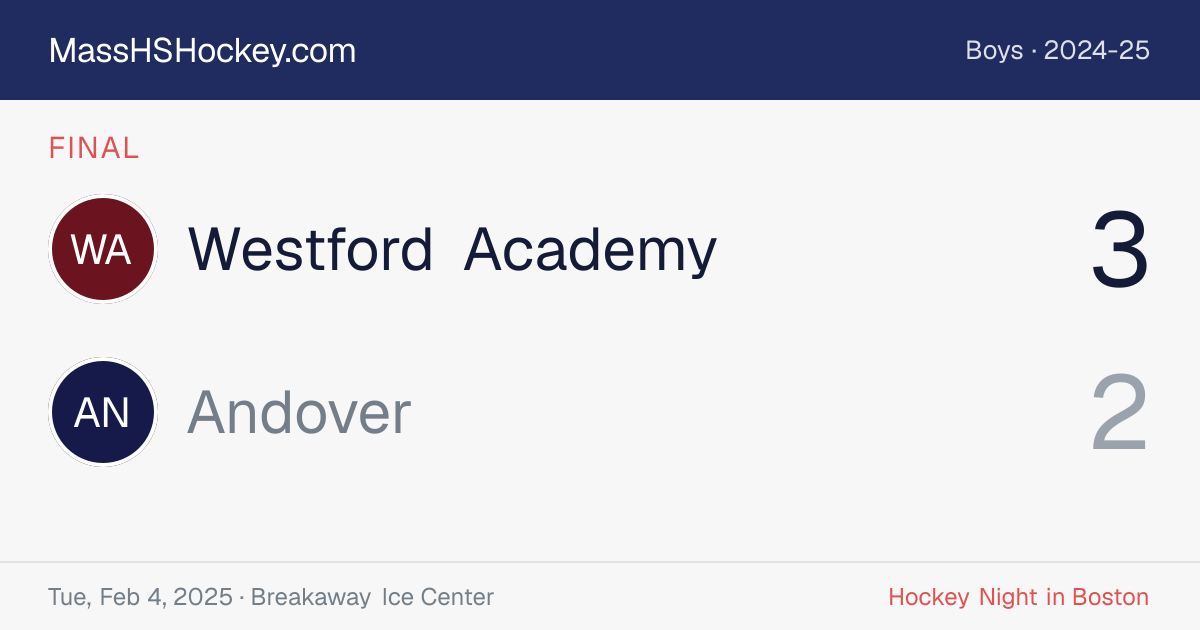Westford Academy at Andover score card