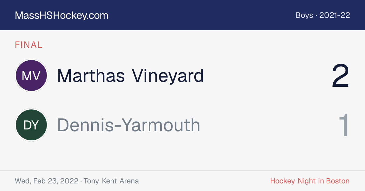 Marthas Vineyard at Dennis-Yarmouth score card