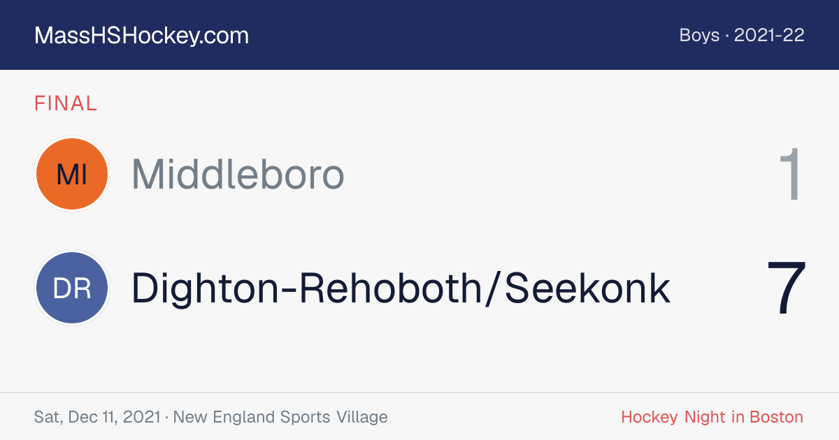Middleboro at Dighton-Rehoboth/Seekonk score card