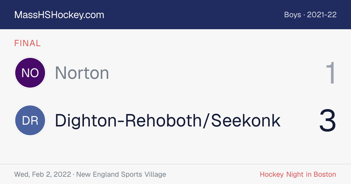 Norton at Dighton-Rehoboth/Seekonk score card