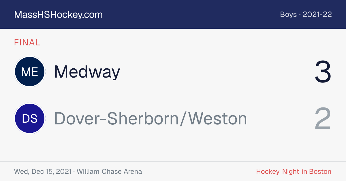 Medway at Dover-Sherborn/Weston score card