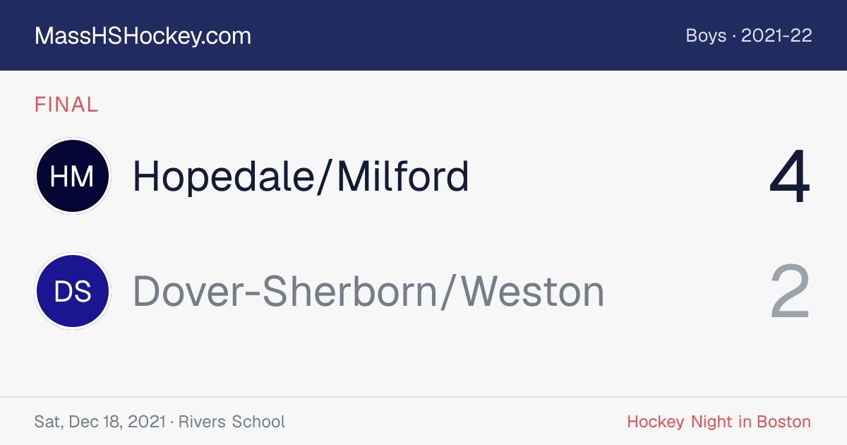 Hopedale/Milford at Dover-Sherborn/Weston score card