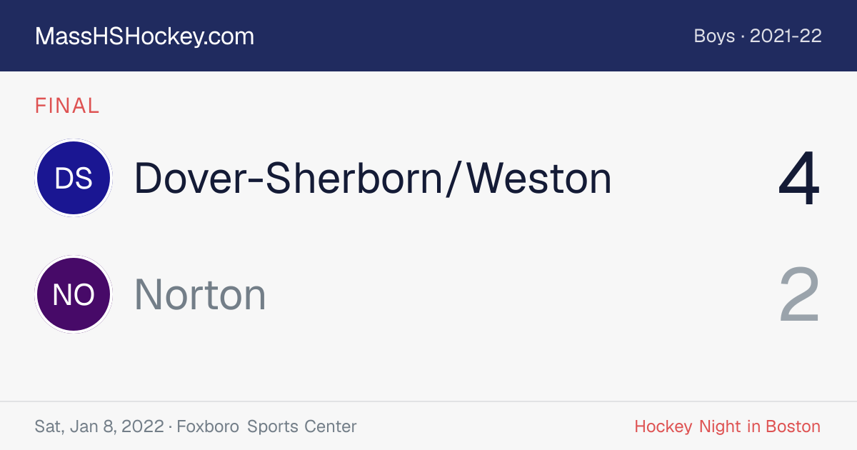 Dover-Sherborn/Weston at Norton score card