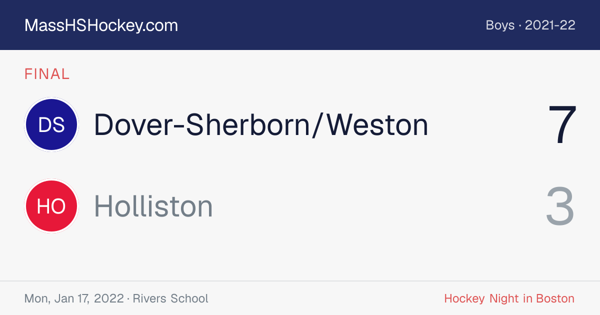 Dover-Sherborn/Weston at Holliston score card