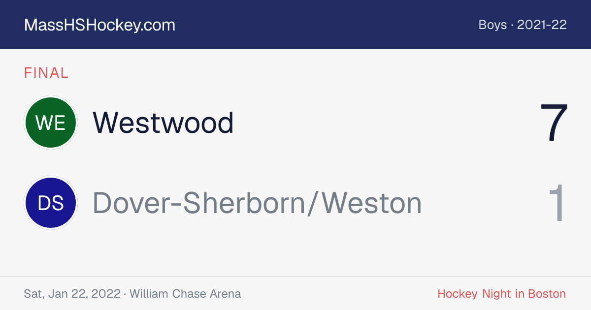 Westwood at Dover-Sherborn/Weston score card