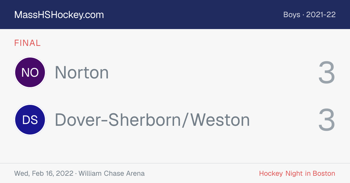 Norton at Dover-Sherborn/Weston score card