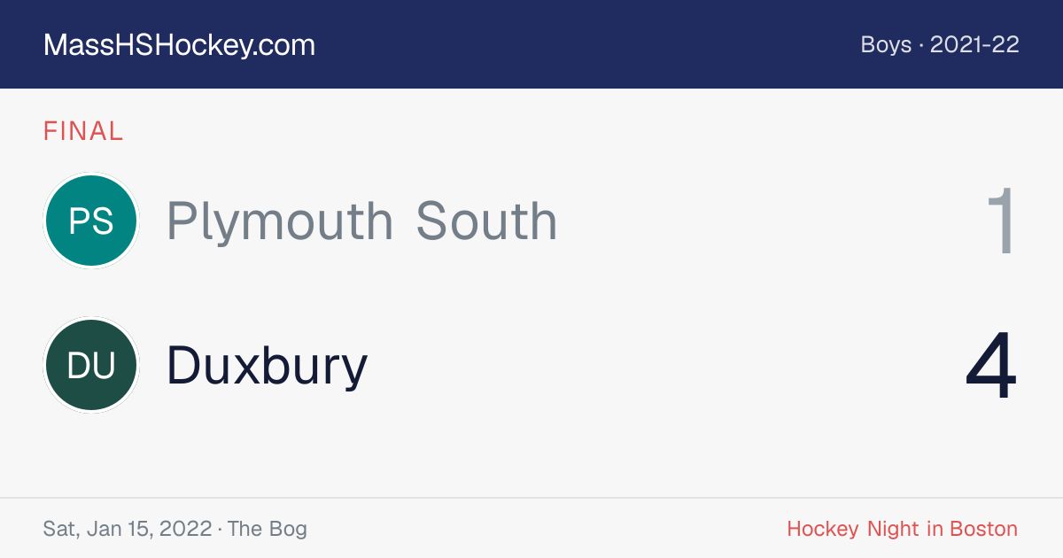 Plymouth South at Duxbury score card