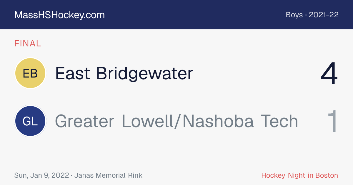 East Bridgewater at Greater Lowell/Nashoba Tech score card