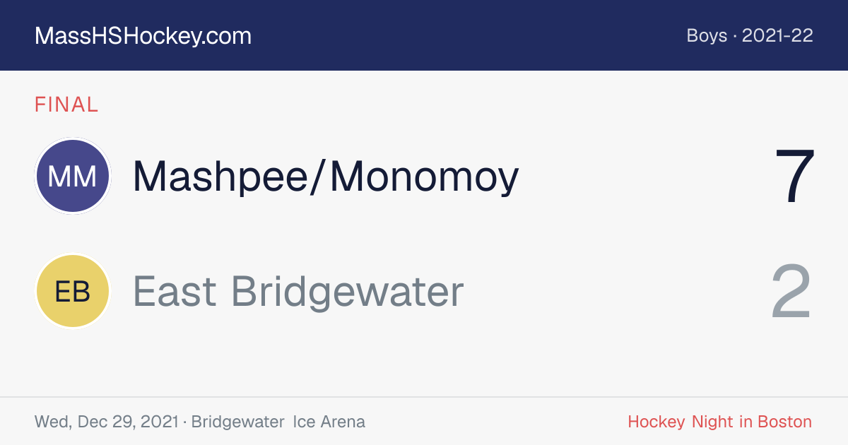Mashpee/Monomoy at East Bridgewater score card