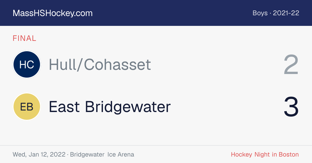Hull/Cohasset at East Bridgewater score card