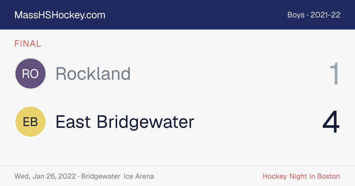 Rockland at East Bridgewater score card