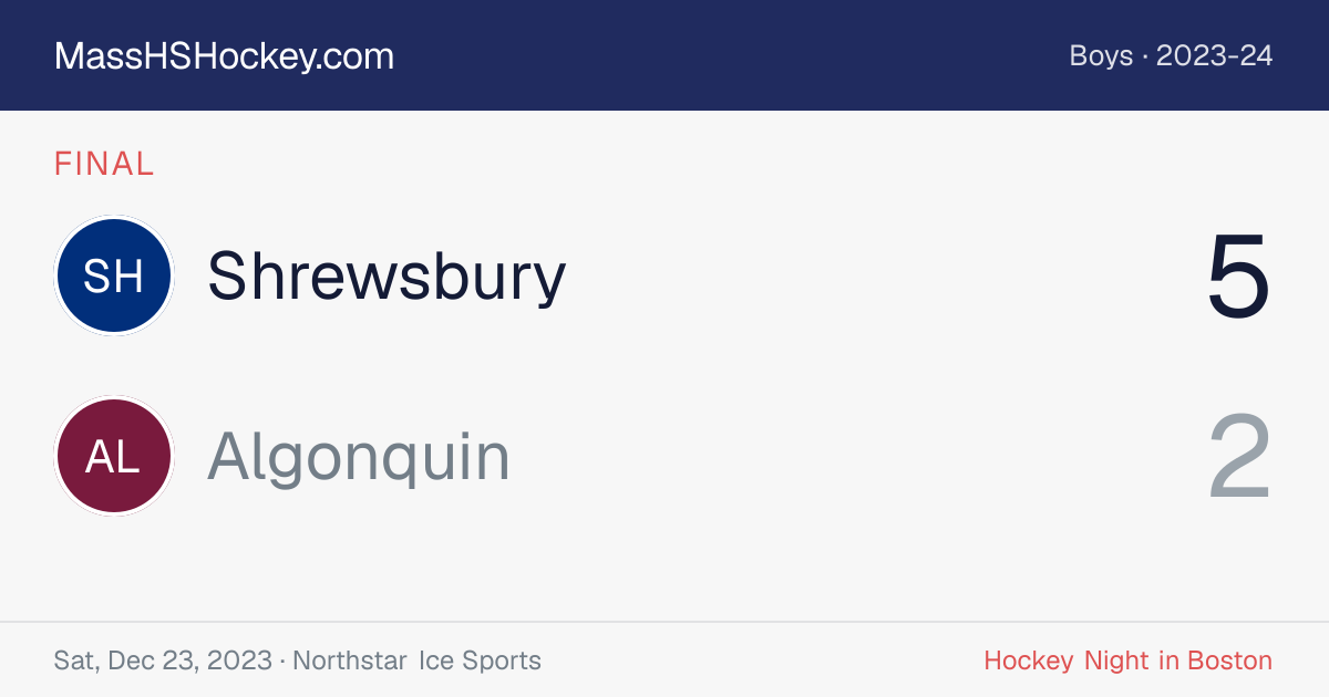 Shrewsbury at Algonquin score card