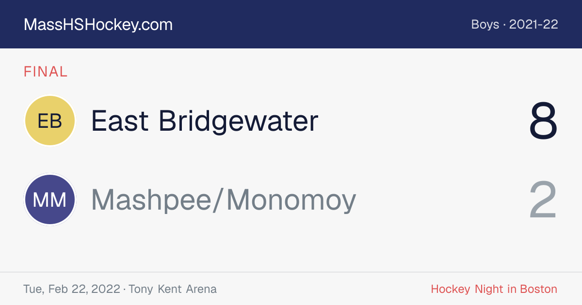 East Bridgewater at Mashpee/Monomoy score card