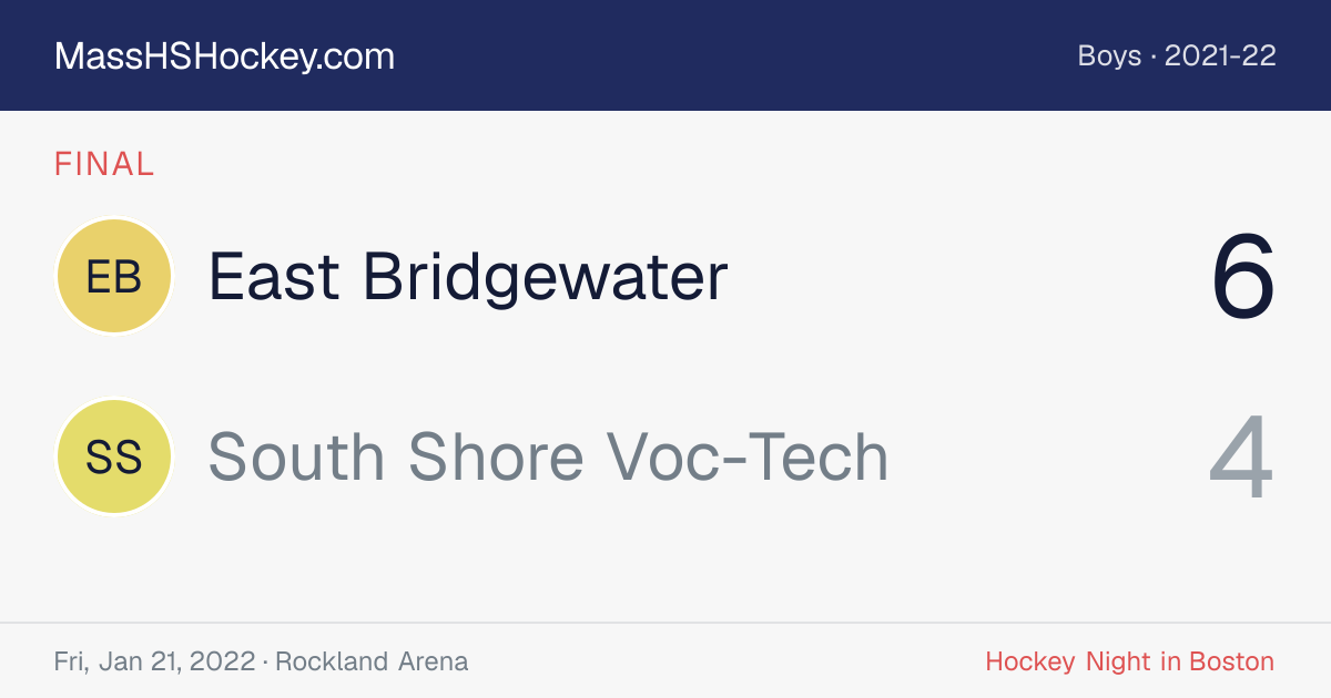 East Bridgewater at South Shore Voc-Tech score card