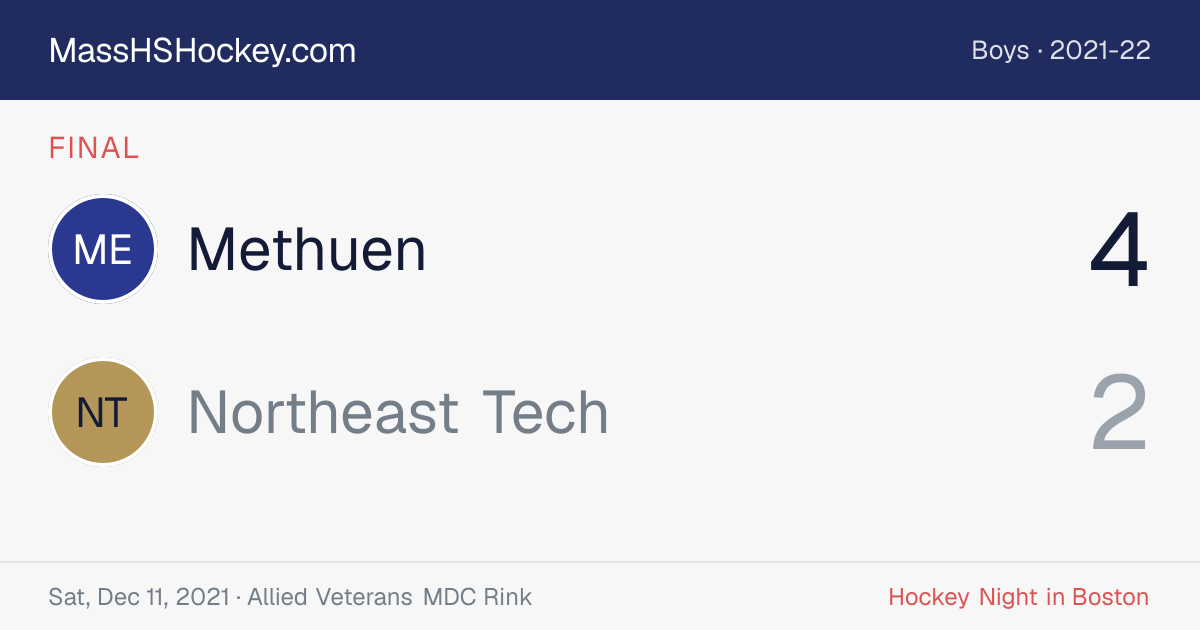 Methuen at Northeast Tech score card