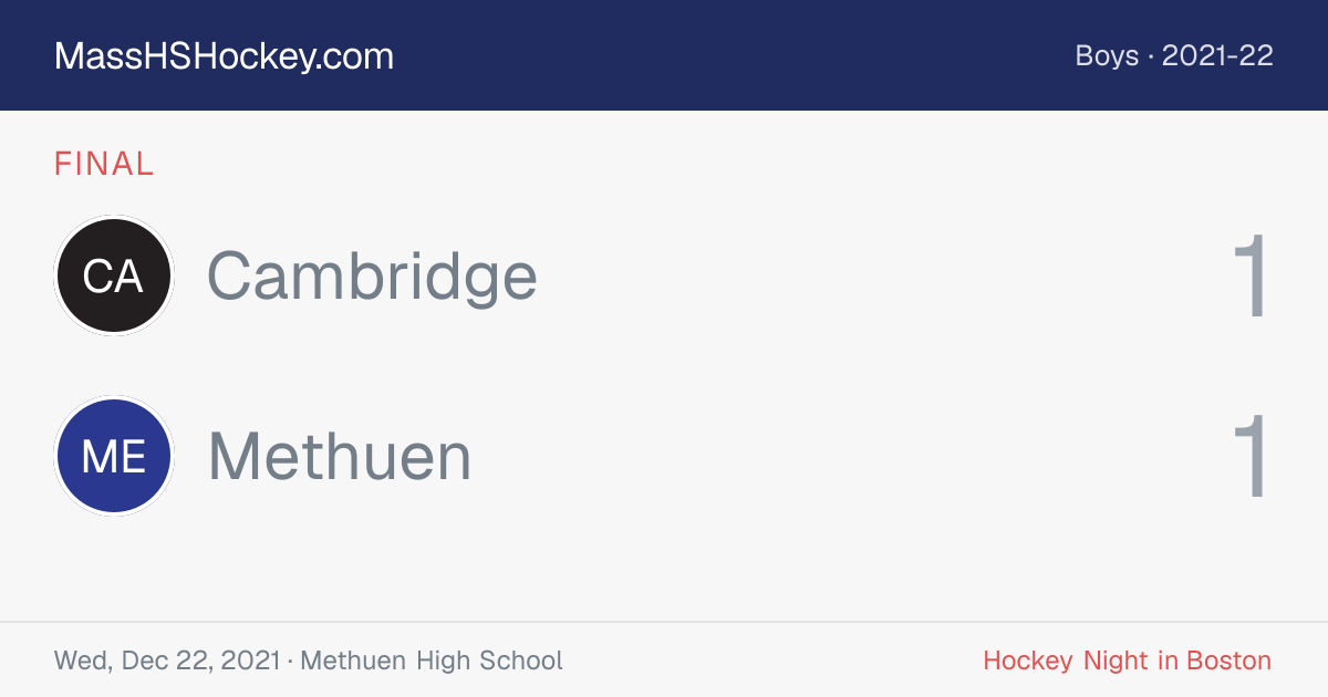 Cambridge at Methuen score card