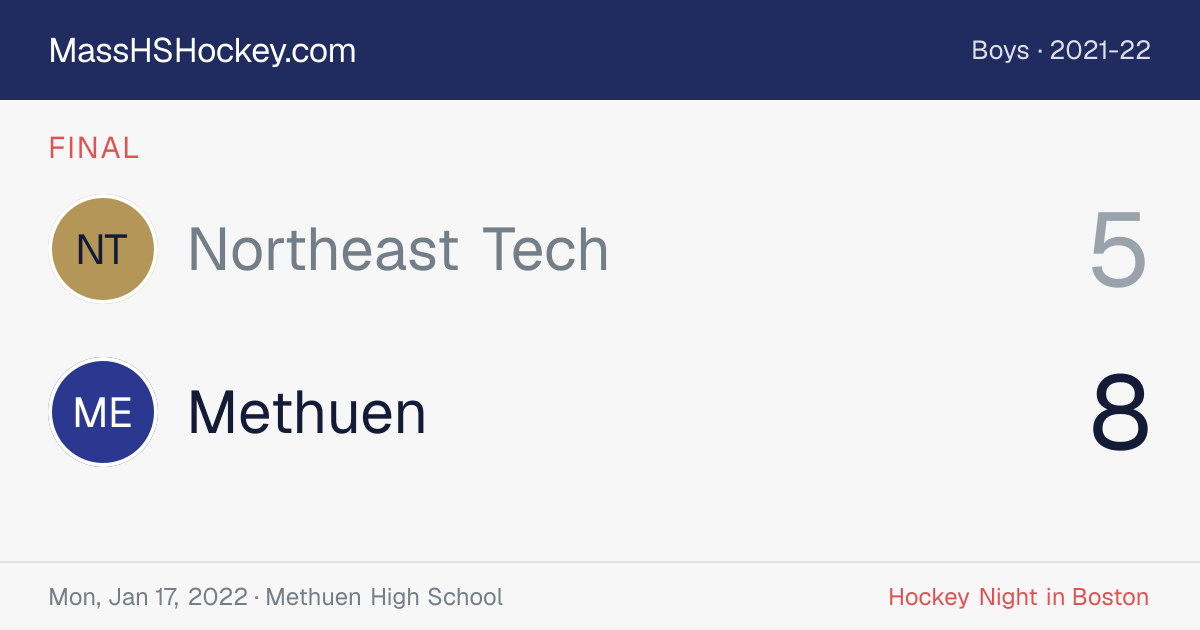 Northeast Tech at Methuen score card